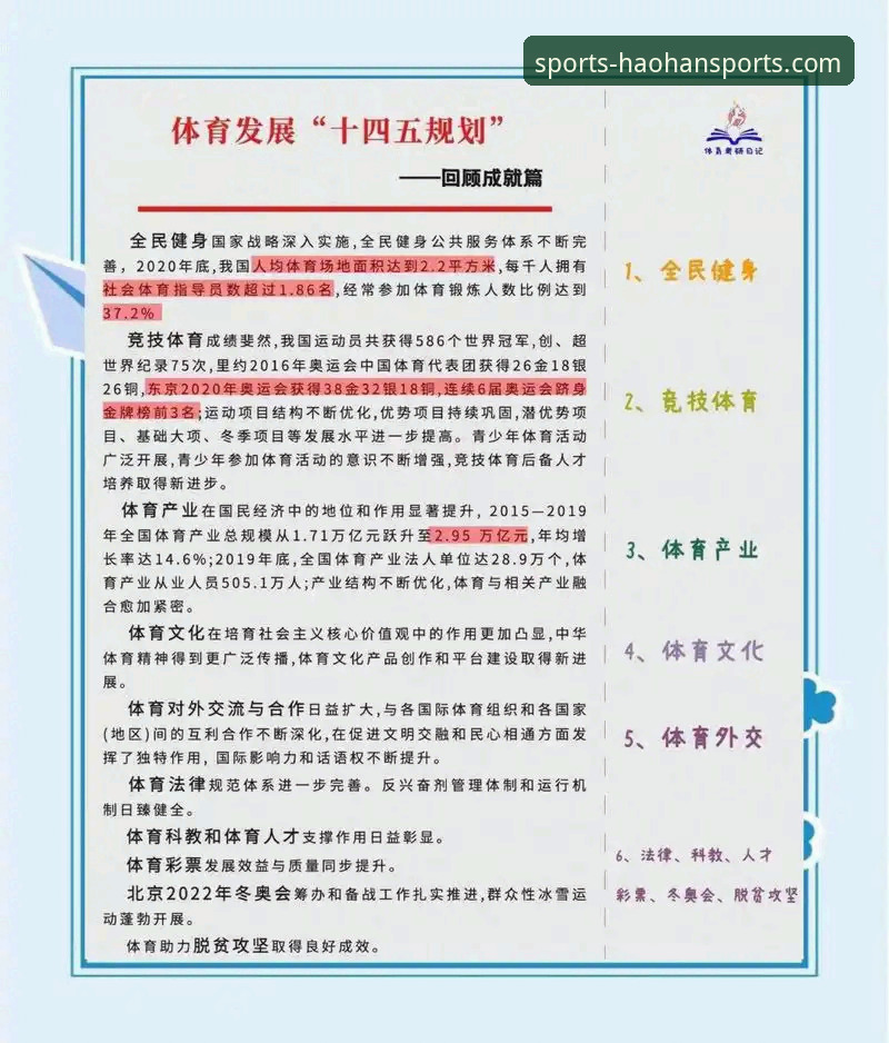 资深行业观察者解析：如何高效利用浩瀚体育平台获取赛事价值
