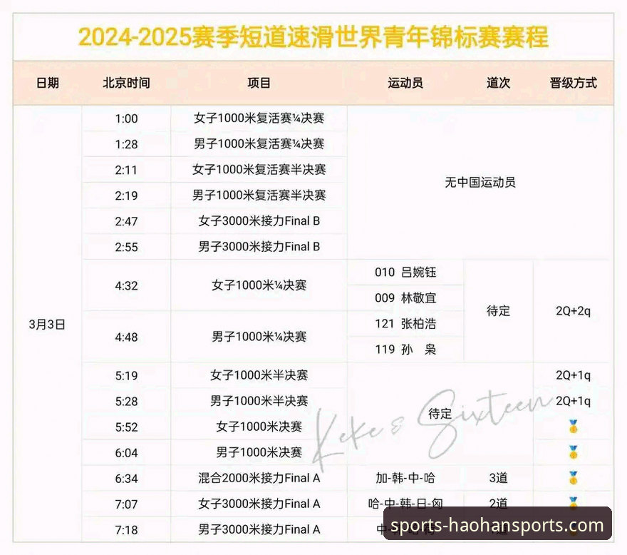 浩瀚体育平台最新赛事推荐与观赛指南：资深用户带你玩转精彩赛事